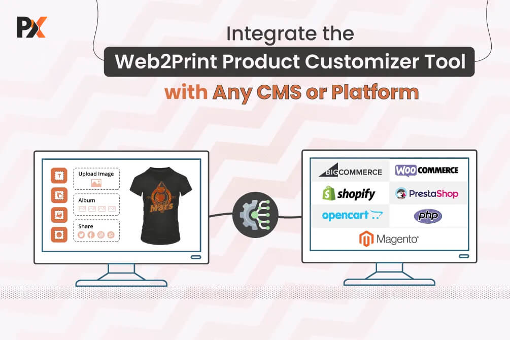 How to Integrate the Web2Print Product Customizer Tool with Any CMS or Platform