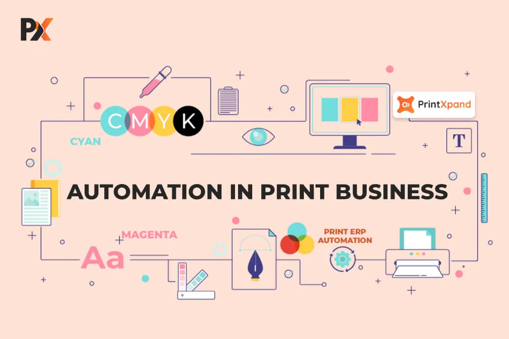 Is Automation Optional for Your Print Business?