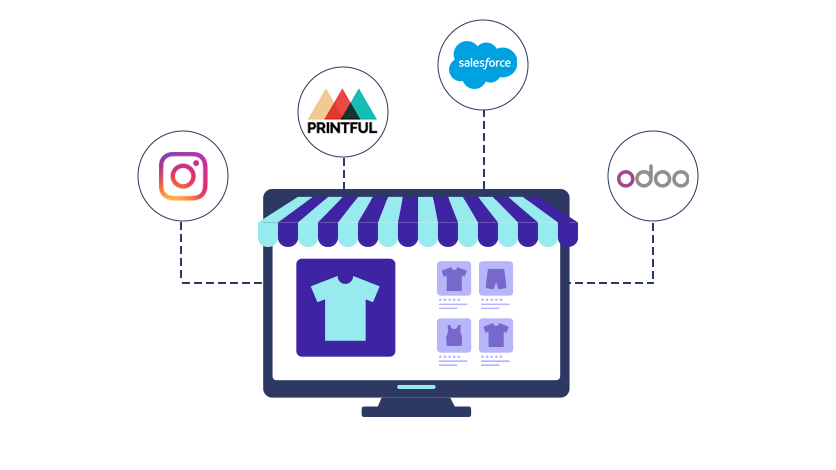 Integration Services to Interconnect All Your Operations