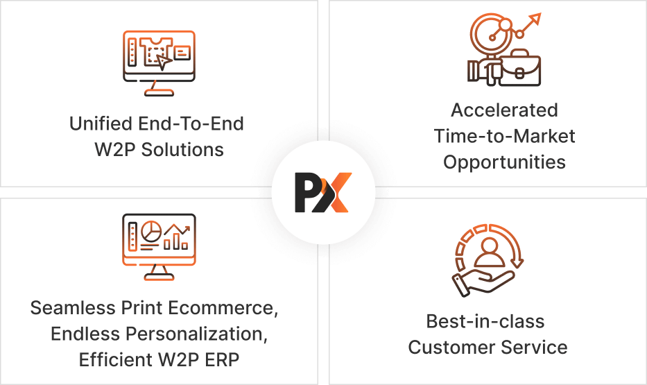 Why PrintXpand is Best From The Rest? Why PrintXpand is Best From The Rest?